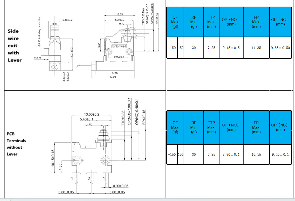 waterproof micro switch parameter 2